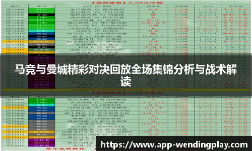 马竞与曼城精彩对决回放全场集锦分析与战术解读
