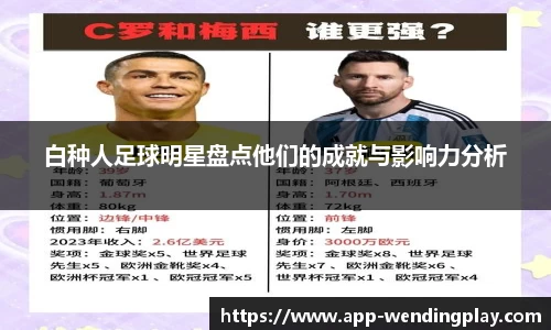 白种人足球明星盘点他们的成就与影响力分析