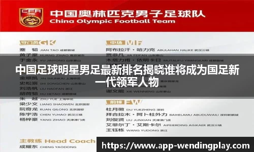 中国足球明星男足最新排名揭晓谁将成为国足新一代领军人物