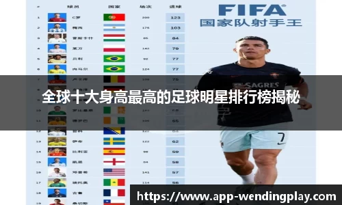 全球十大身高最高的足球明星排行榜揭秘
